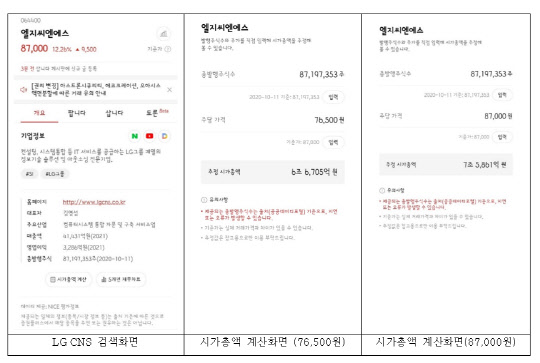 '증권플러스 비상장' 앱 LG CNS 시가총액 캡처 화면